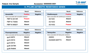 gi map gene resistant test sample test results